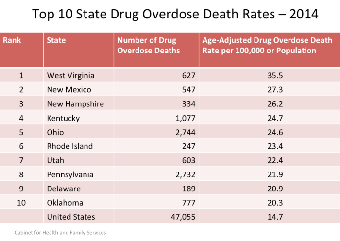 Screen Shot 2018-06-10 at 8.38.25 PM