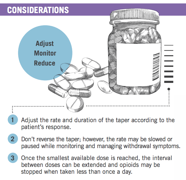 Screen Shot 2018-06-12 at 7.03.44 PM