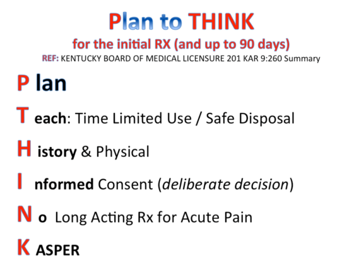 plan to think